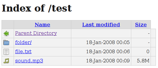 sqlite order by ignorecase