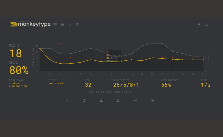 Monkeytype The Best Way To Check Your Typing Speed Monkeytype 
