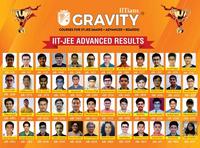 
Why Parents Must Take Extra Care in Selecting the Right JEE Coaching Academy and Not Decide Just Based on the Fee - IITians_Gravity - groups - Crabgrass
